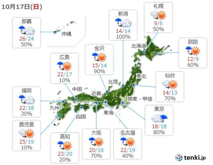 雨でビショビショになって、こんな寒い日だからこそ出来る秋の楽しみかた、コツをご紹介💡