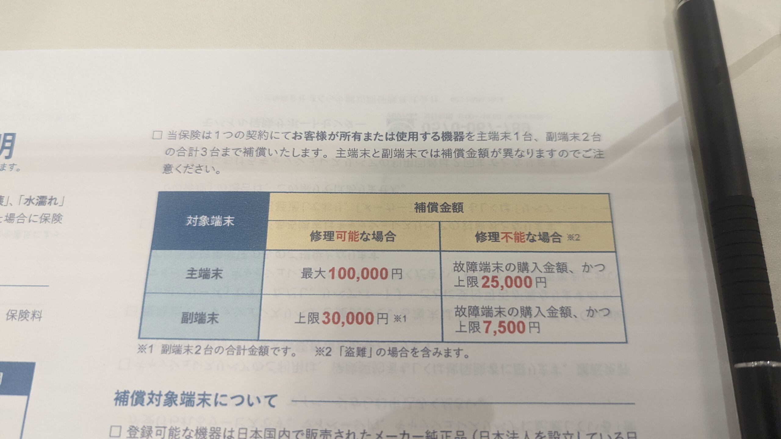 人生に「安心の福音」をもたらす。8400円のデジタルガジェット保険「モバイル保険」