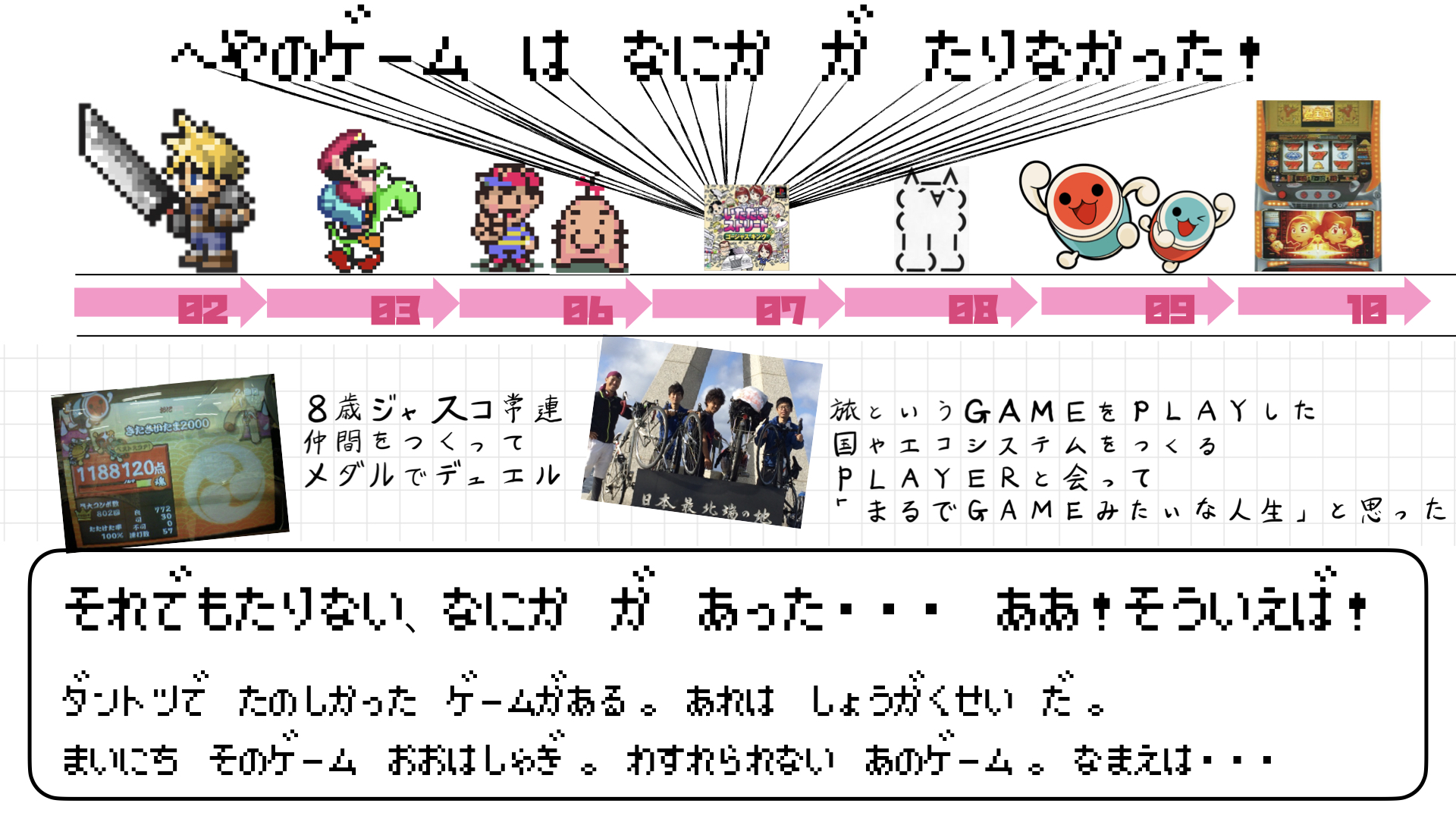 やらなきゃいけないことの「向こう側」